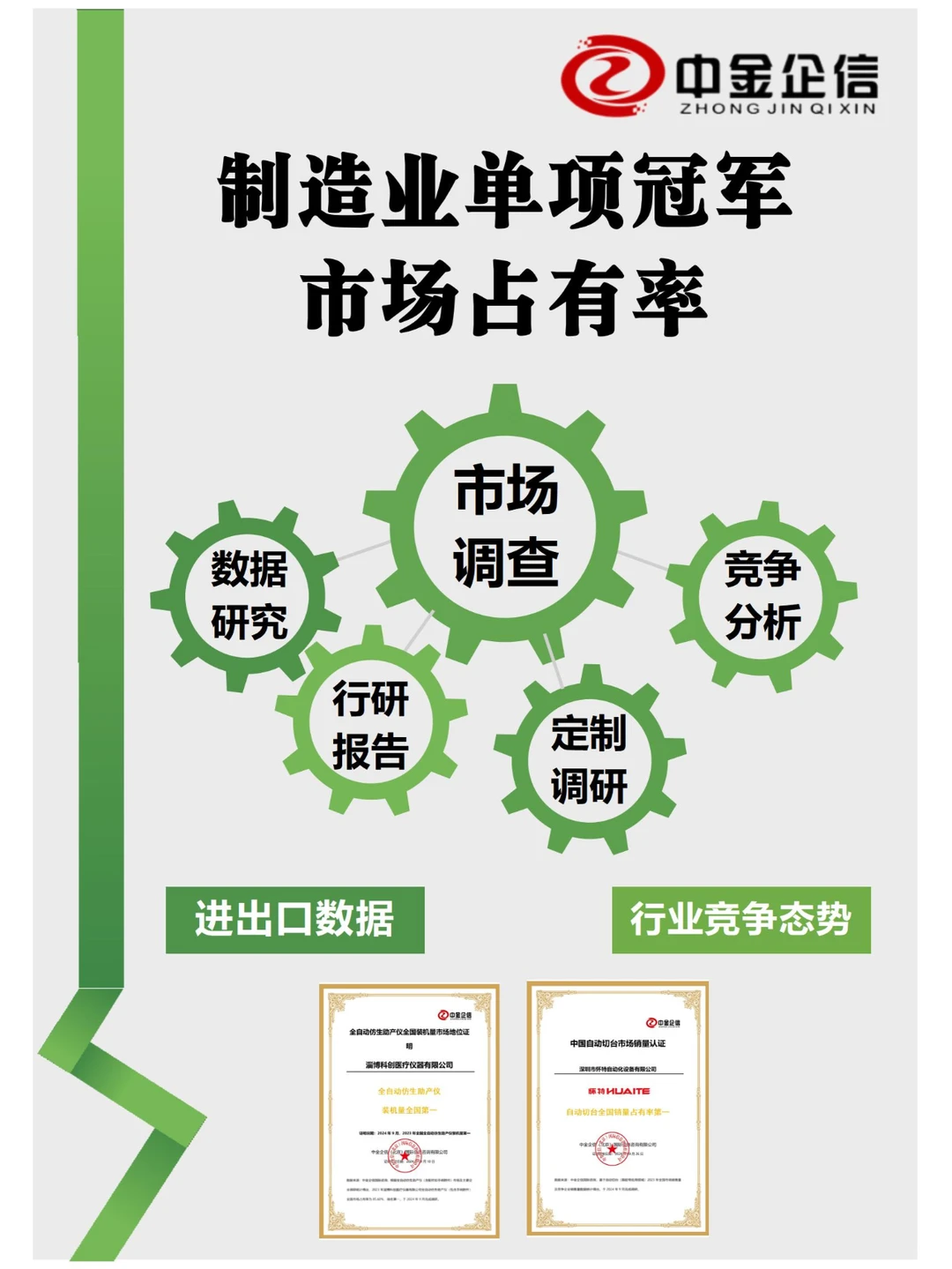 市场占有率：全网数据抓取、产品地位认证