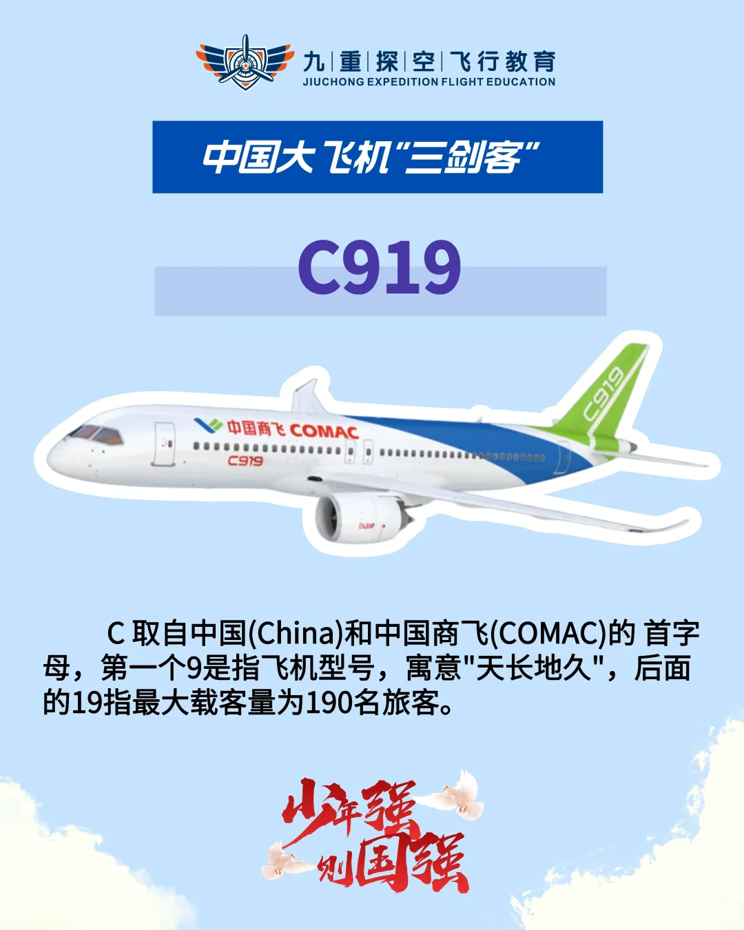 中国大飞机知识知多少？