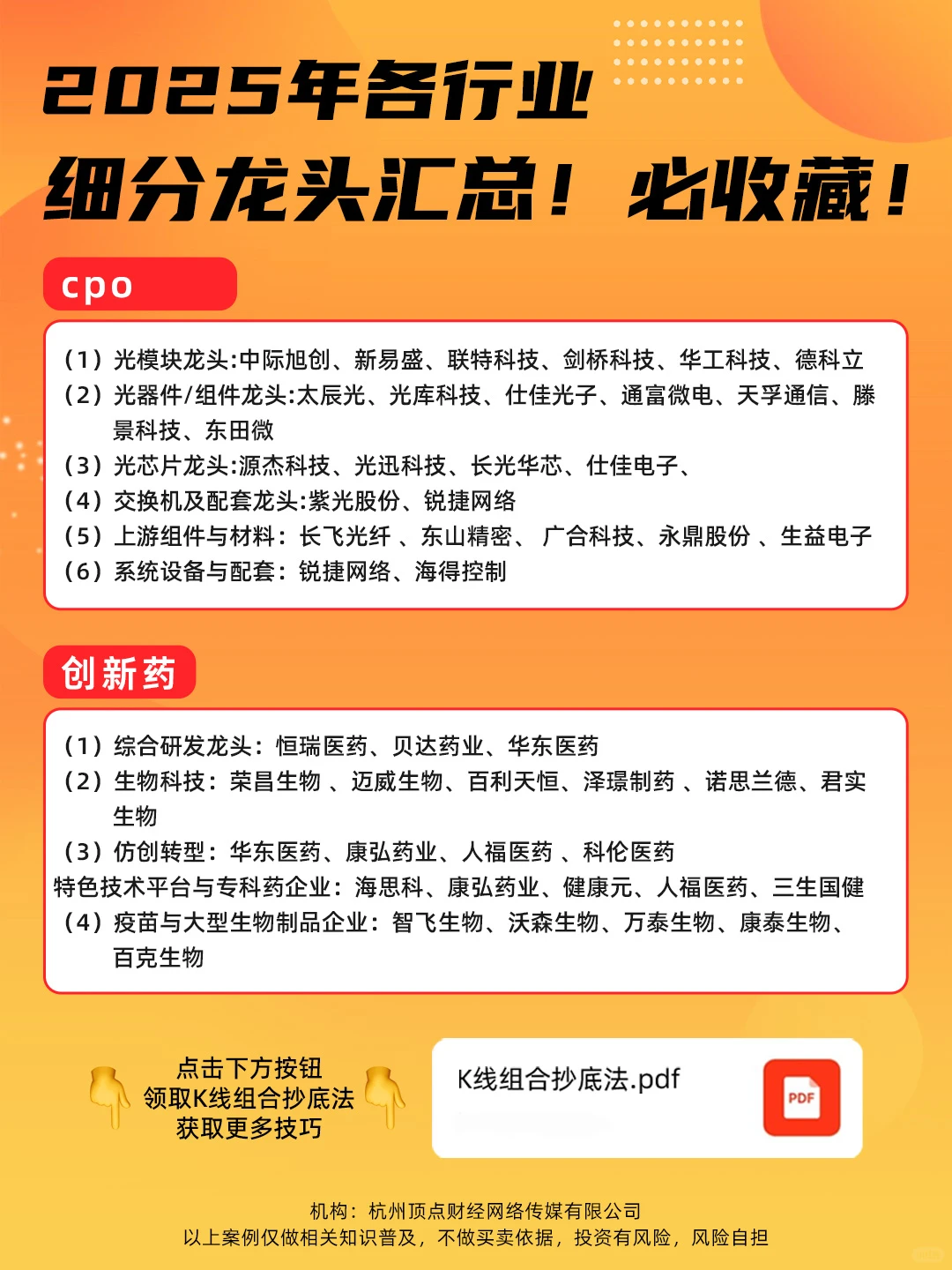 各行业细分龙头来啦