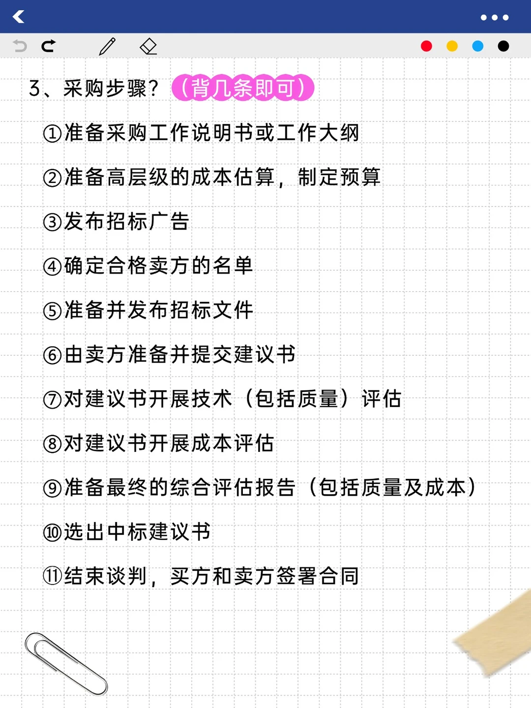 ?【高项备考】第16章 项目采购管理重点