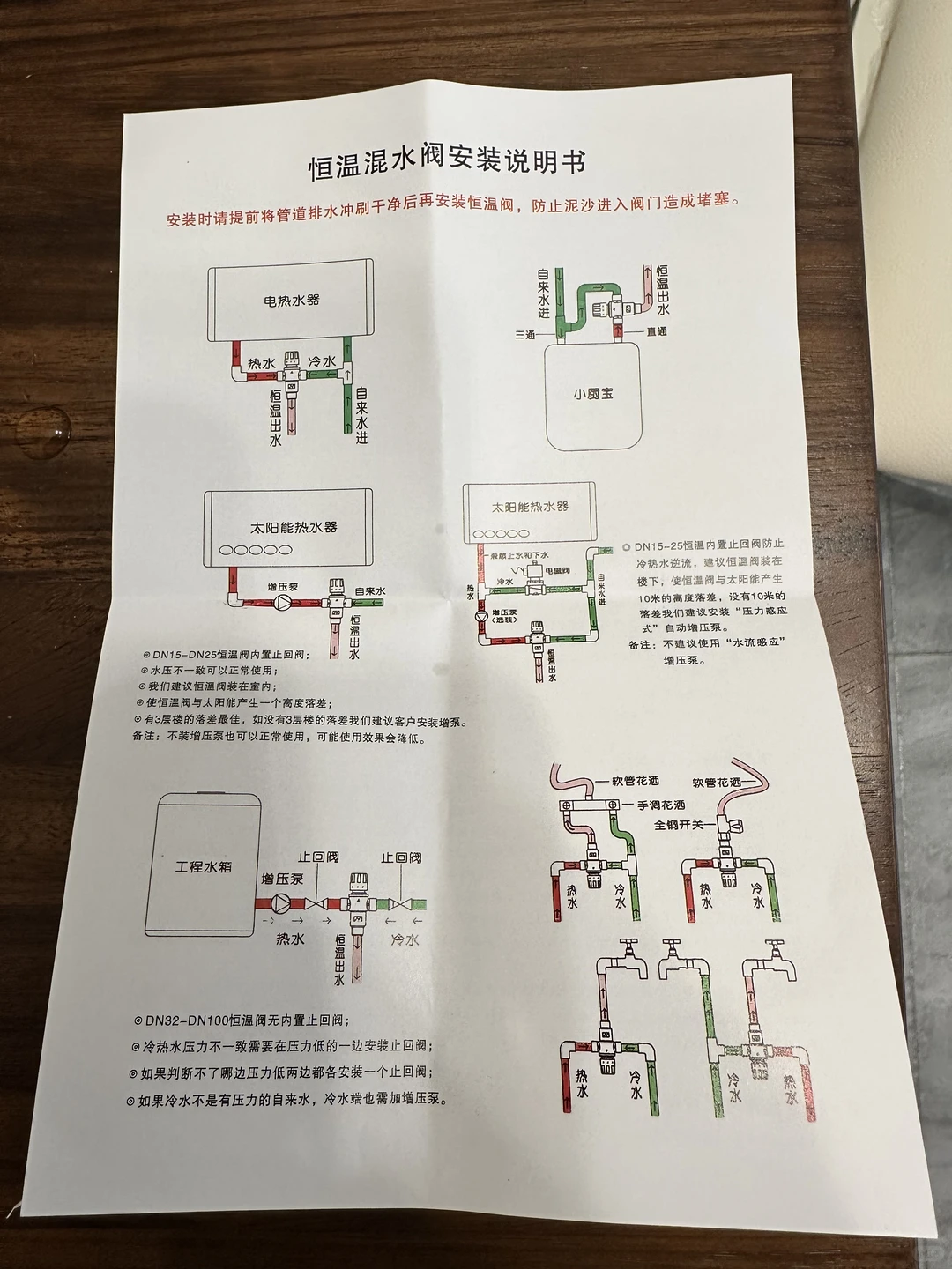恒温阀：小厨宝零冷水、