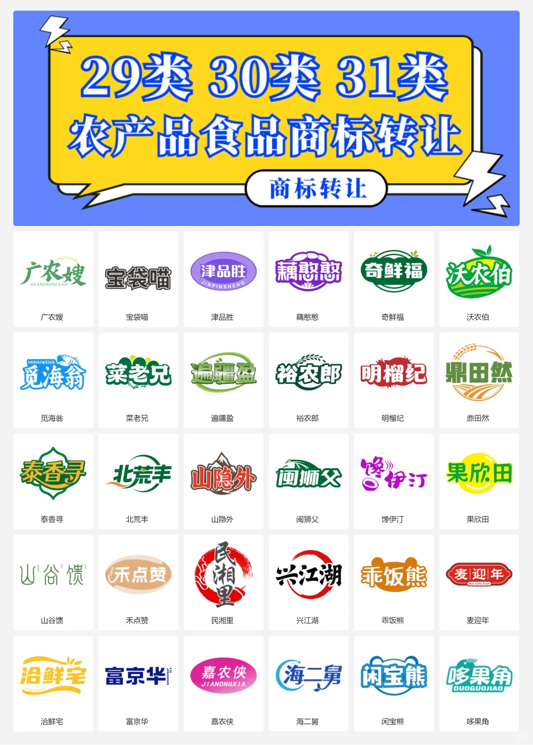 农产品 特产 食品29、30、31类商标转让