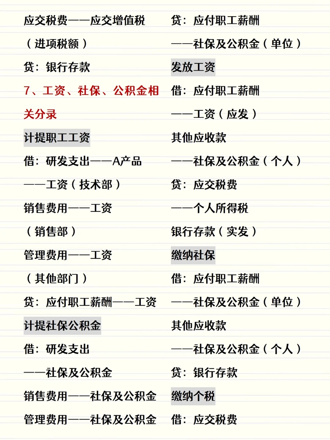 高新技术企业账务处理+辅助账表格模板