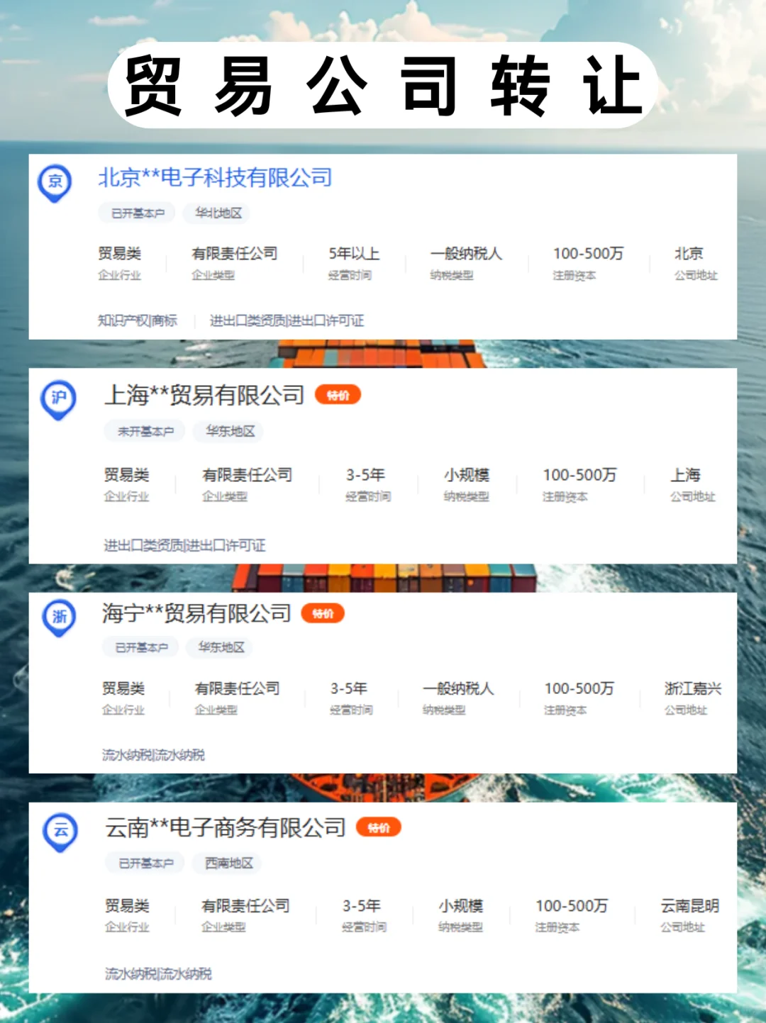 全国贸易公司转让避坑指南❗️购买贸易公司