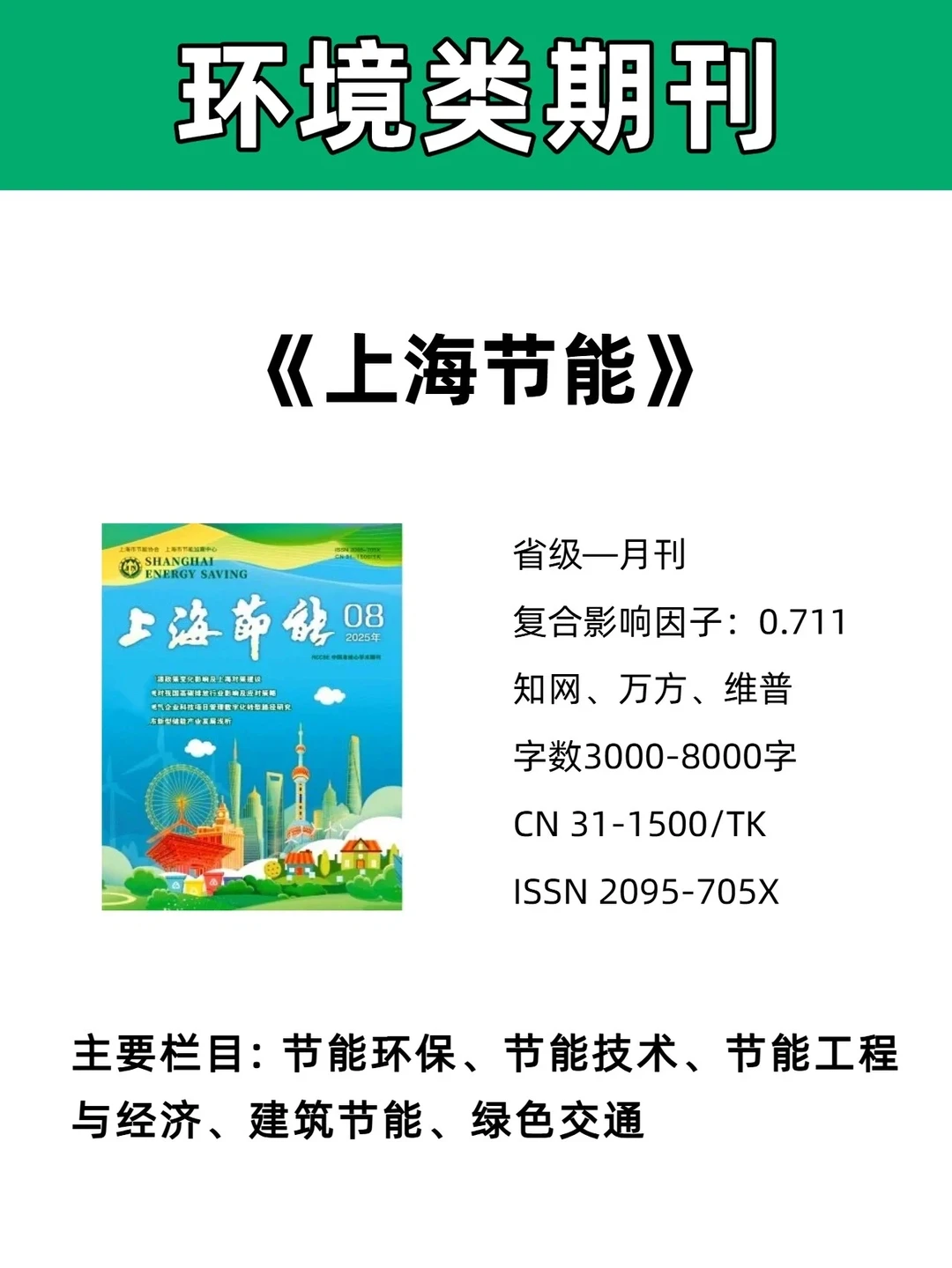 《上海节能》环境类期刊知网收录