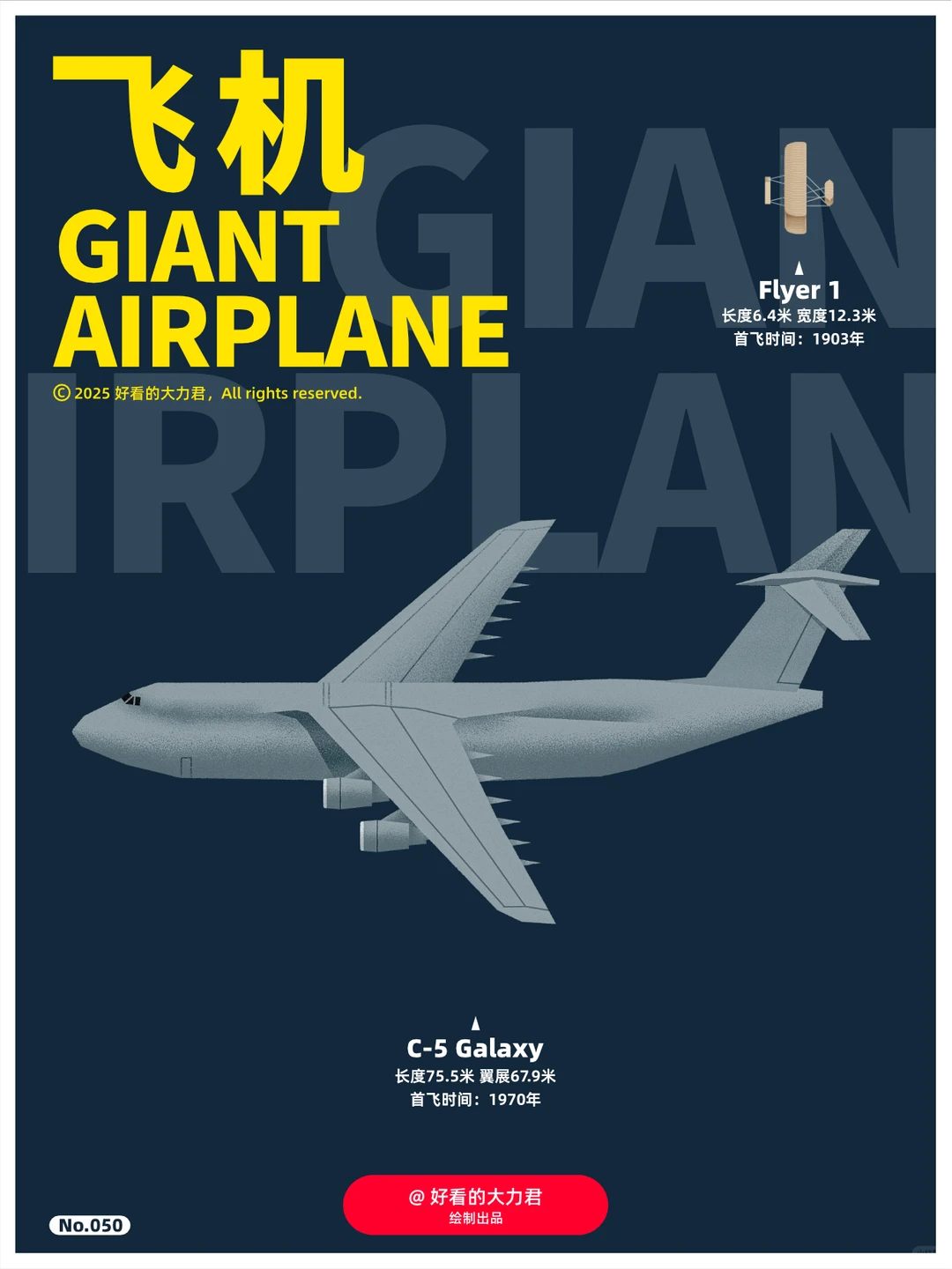 飞机可以有多大｜全球大型飞机图鉴