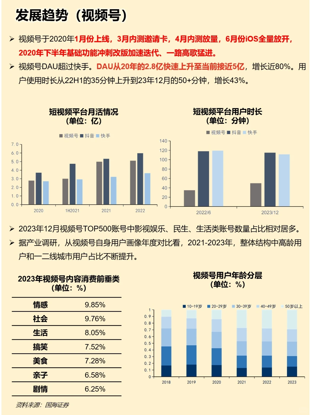 一天吃透一家上市公司：腾讯