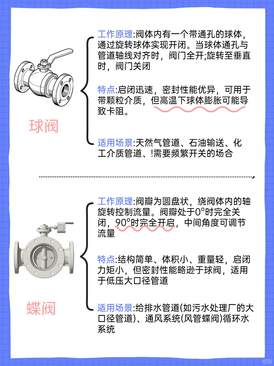 机械常用几种阀门及用途！