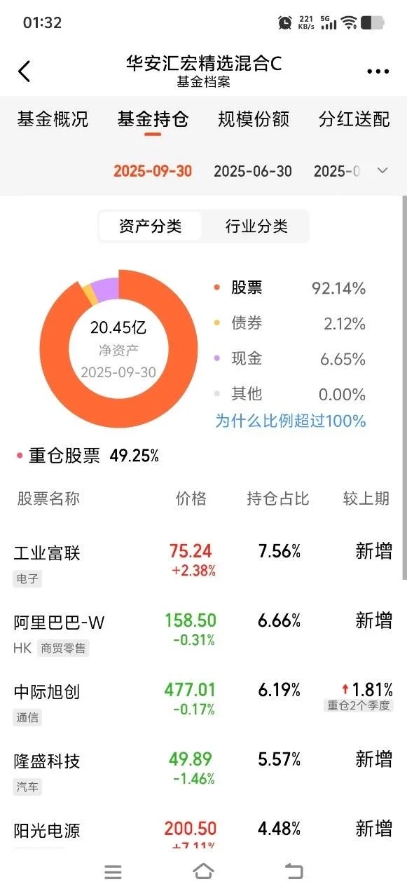 通信板块｜除了中兴华为还有这些黑马！