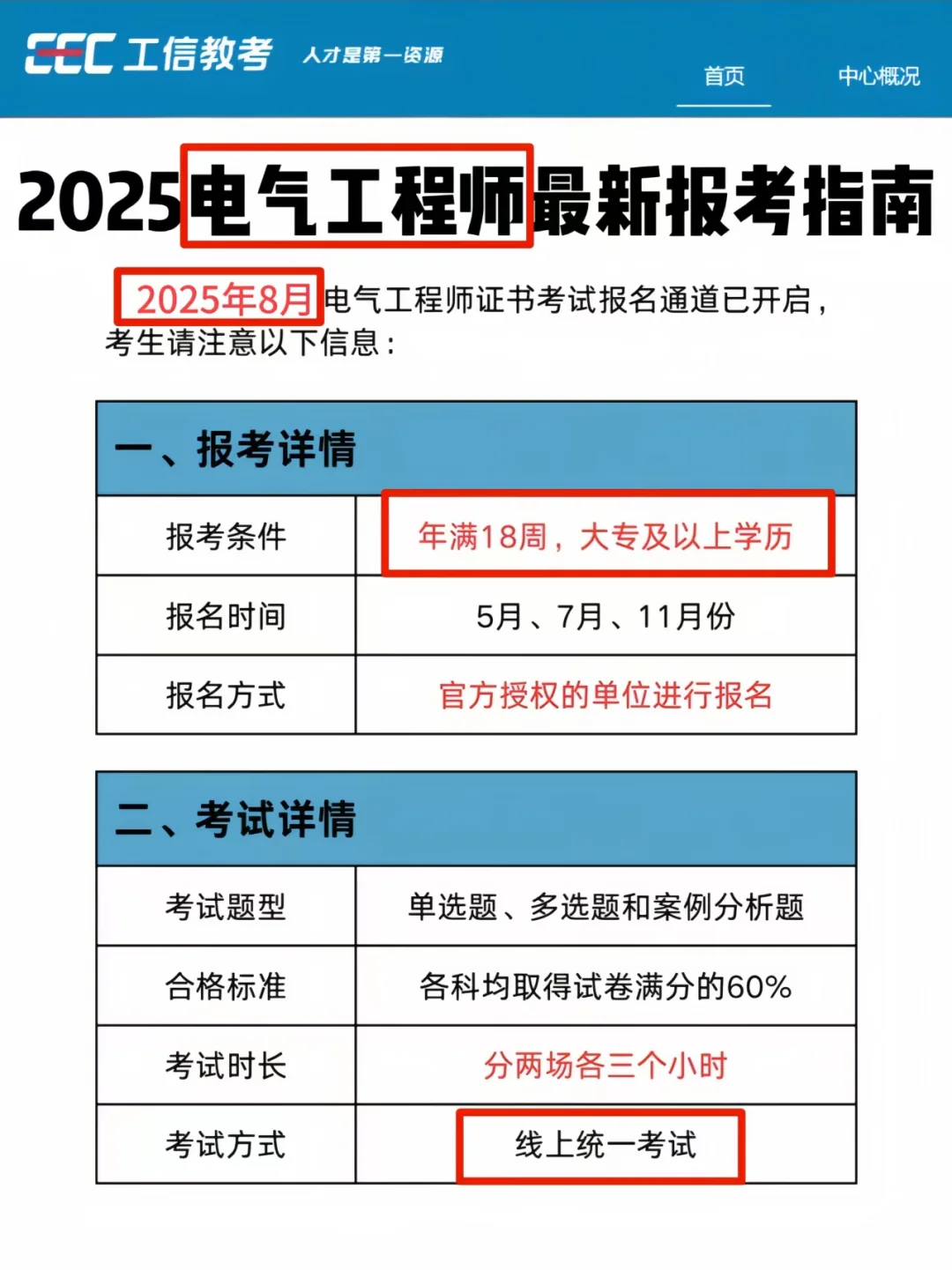 持证上岗?电气工程师证书21天拿下❗❗