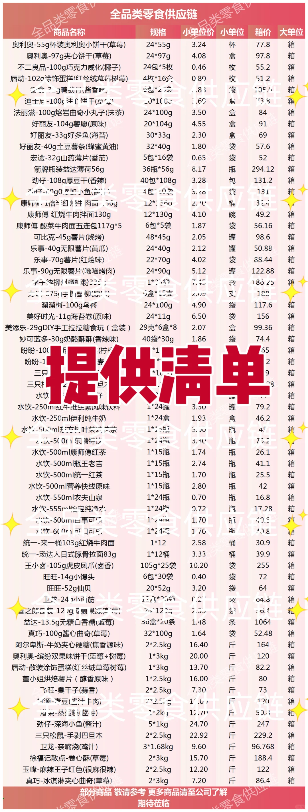 挖到宝? 超全食品供应商，开店拿货必看‼️