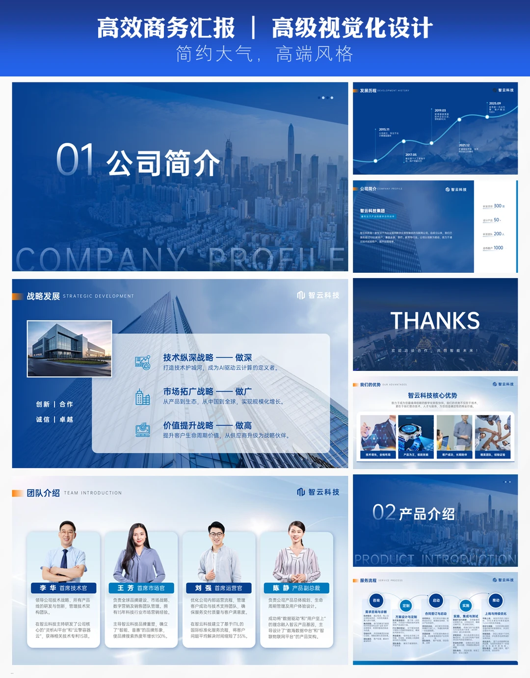 高级感ppt模板｜高新企业资质展示