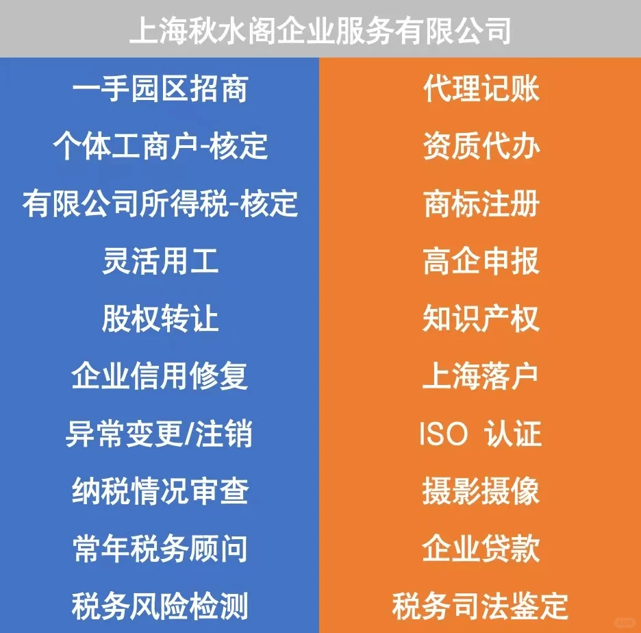 新下来的执照，客户去做跨境电商