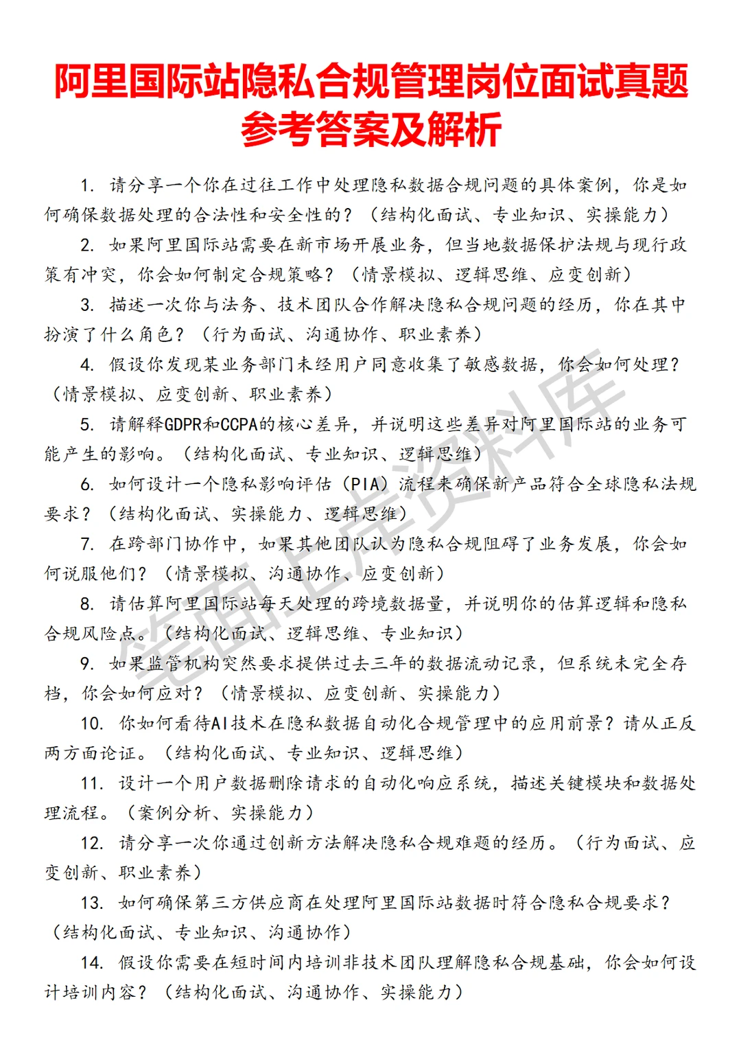 阿里国际站隐私合规管理