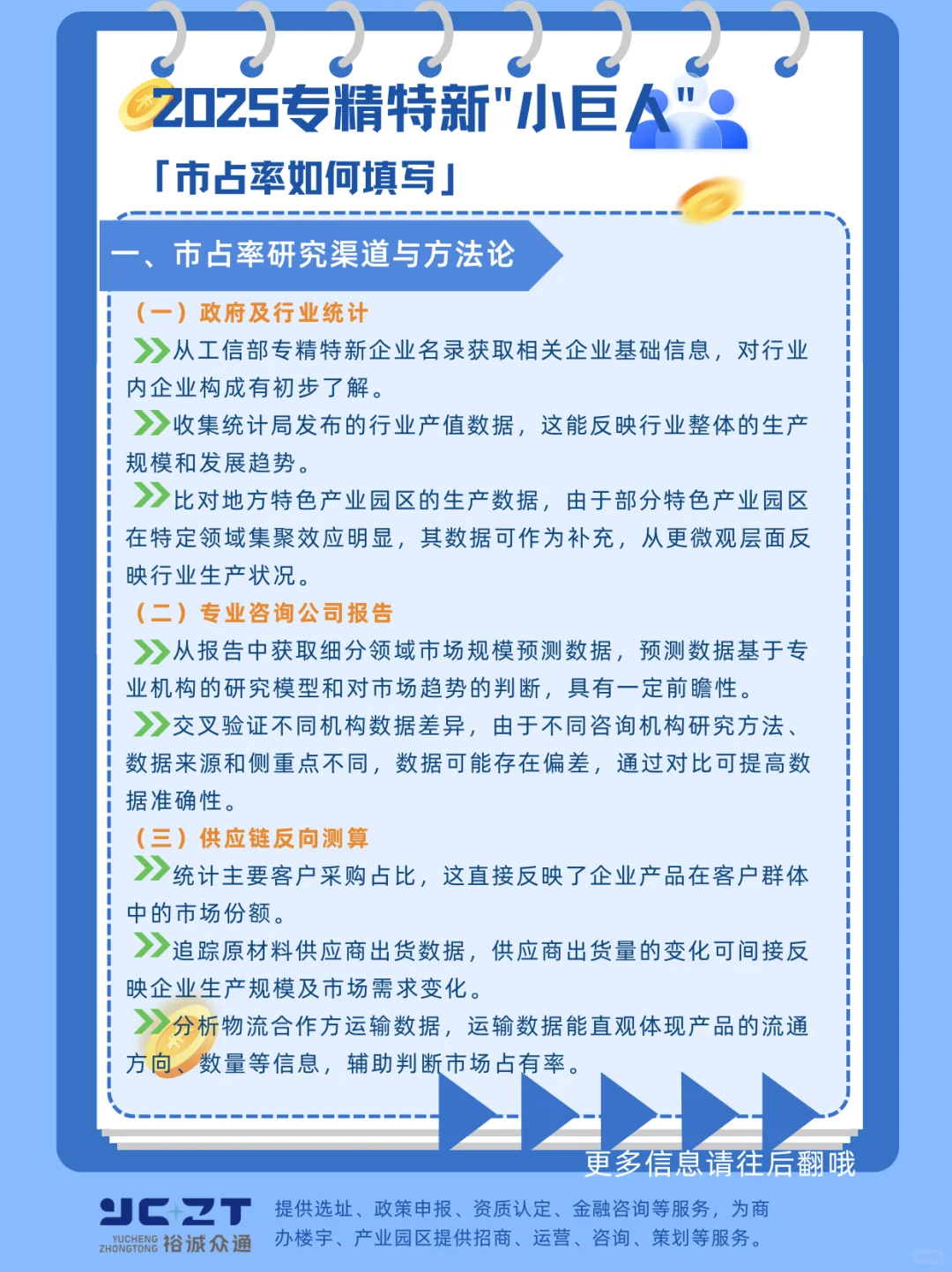 专精特新小巨人市占率怎么填写才能申报成功