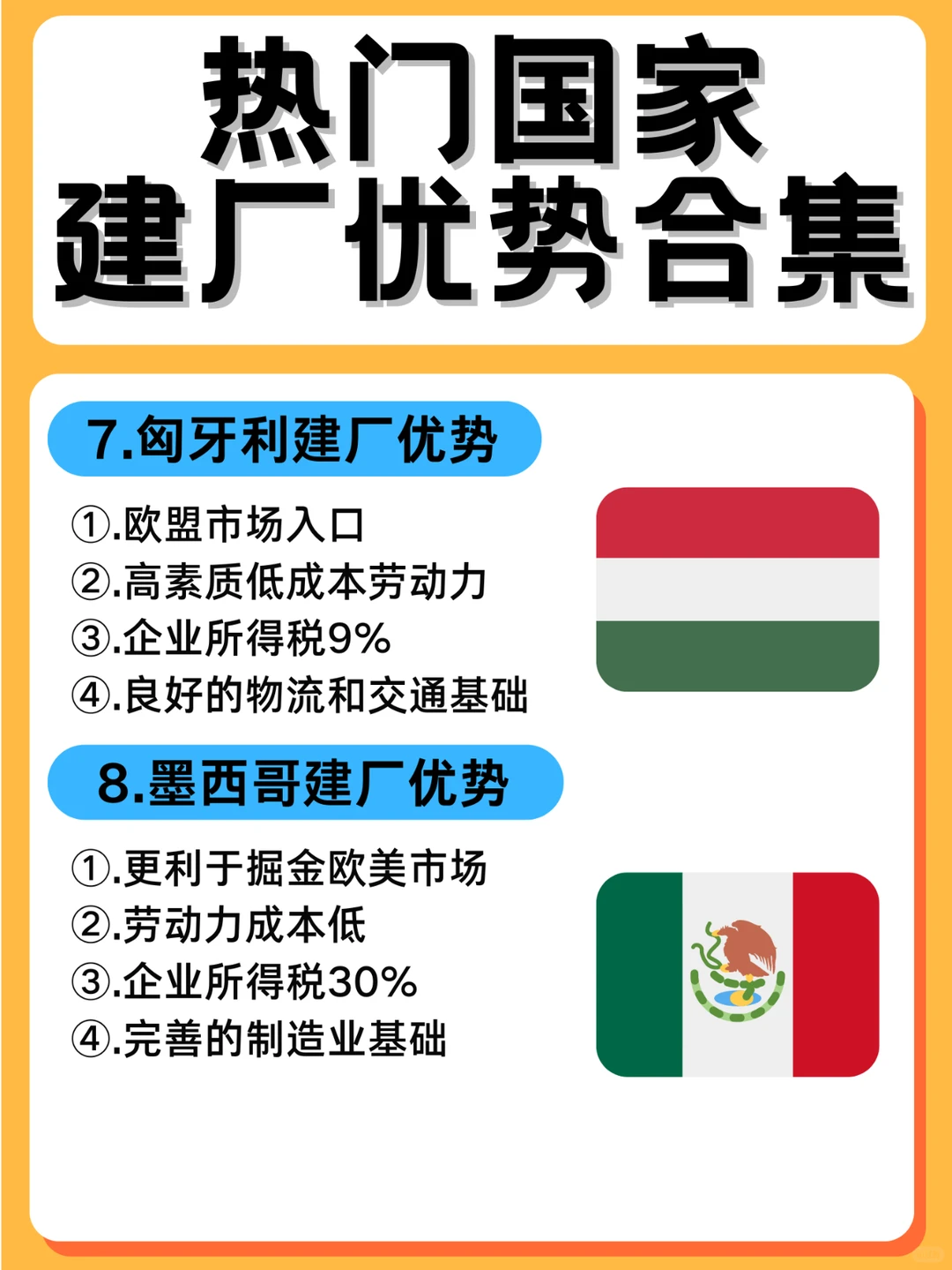 一文看懂?2024出海建厂热门国家行业盘点