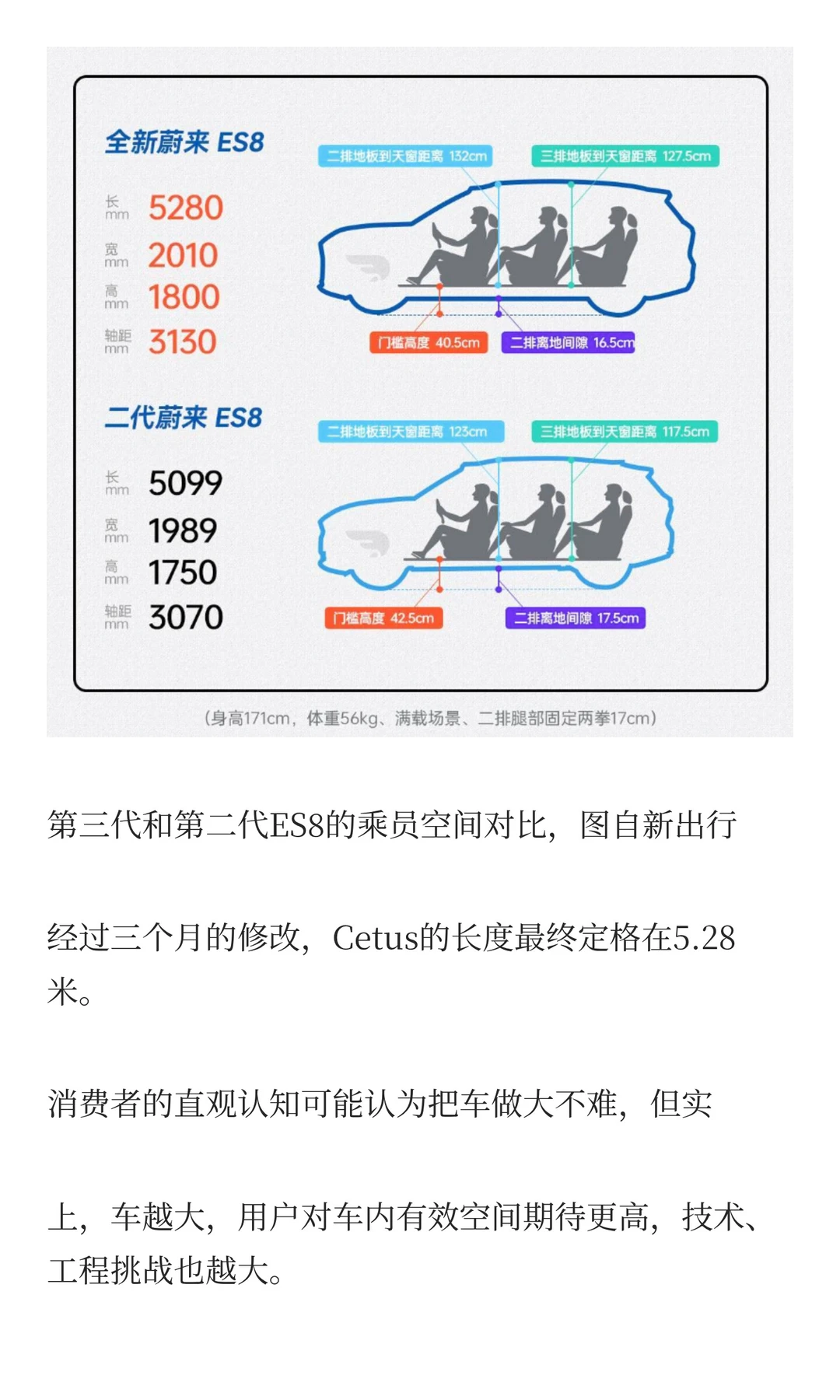 蔚来，上演了一次“日航的奇迹”