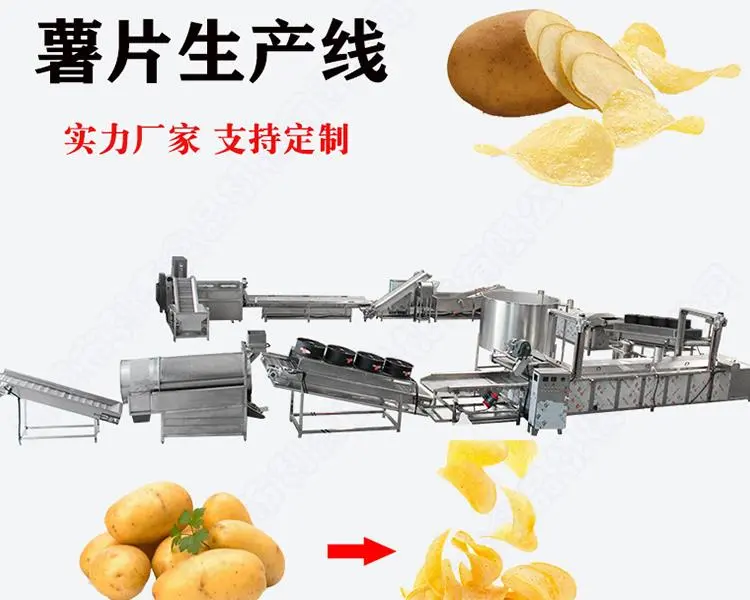 山东鲜切薯片成套加工设备研究报告