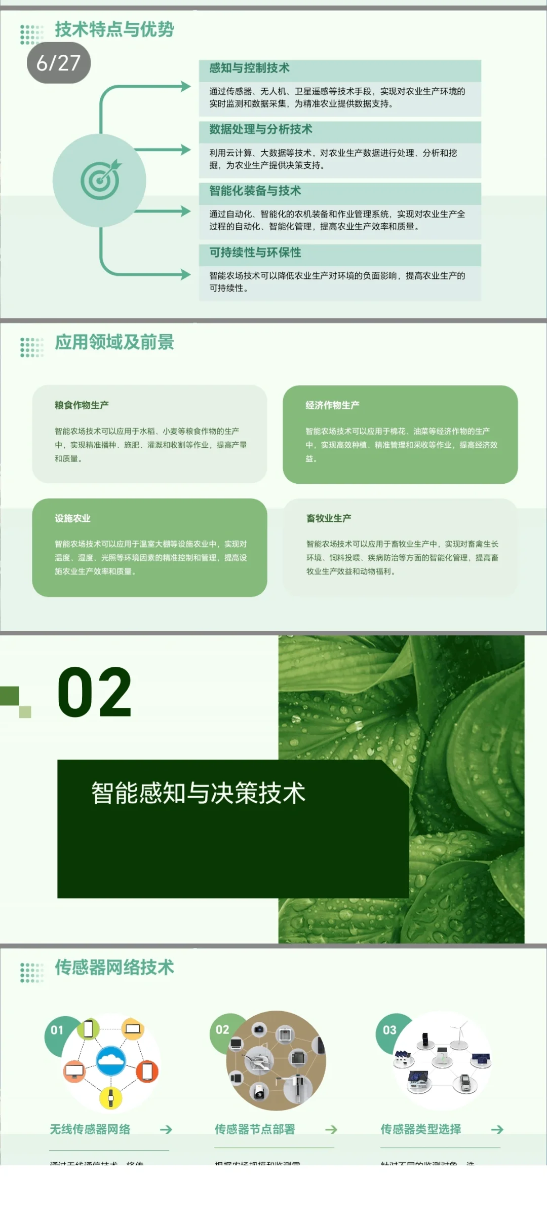 智能农场技术PPT