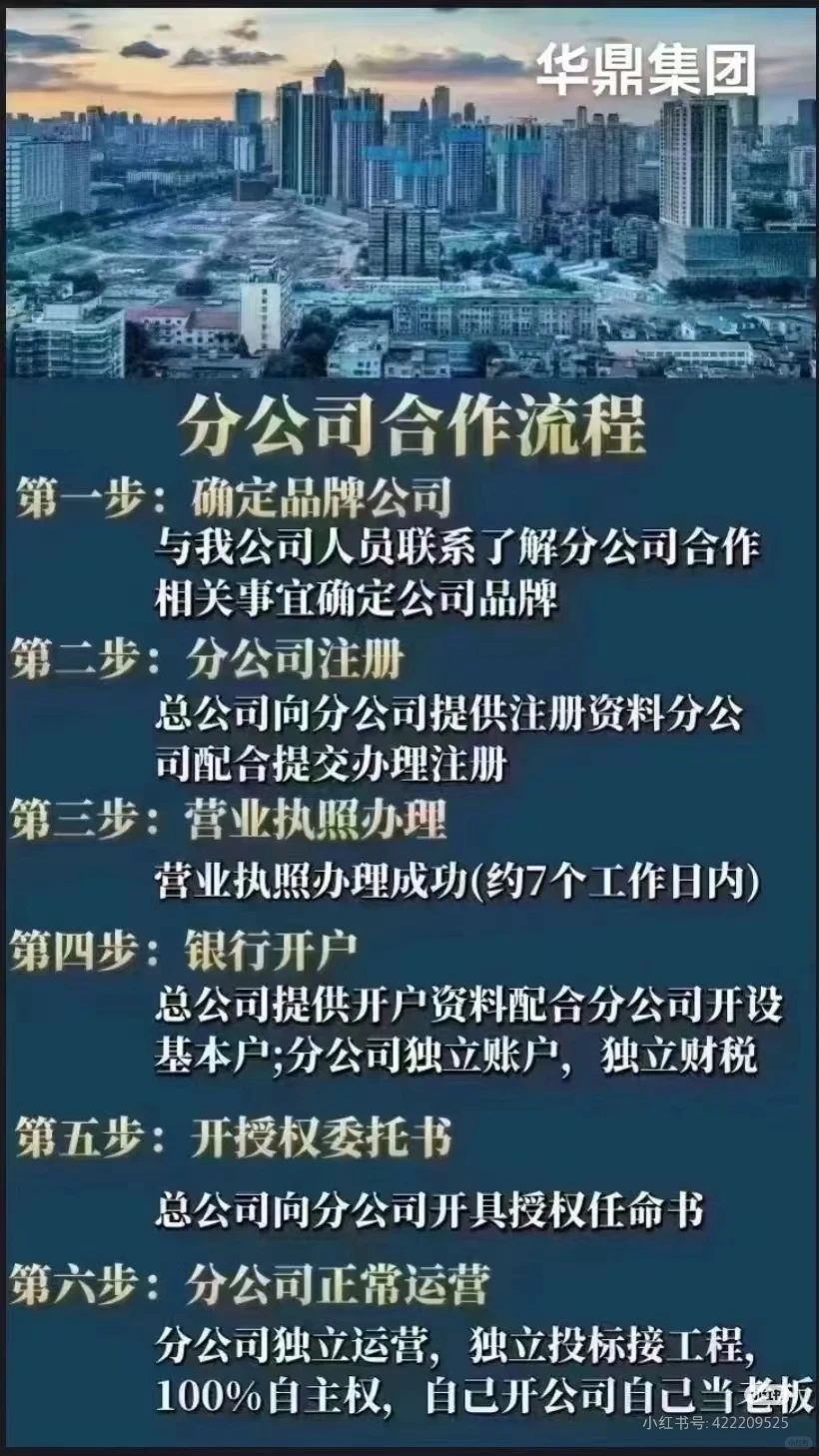 建筑资质加盟分公司双网资质全国办理