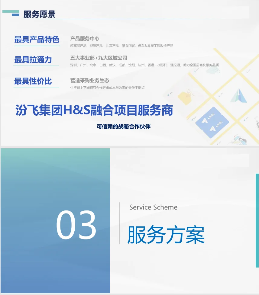 高端商办产业园物业服务方案