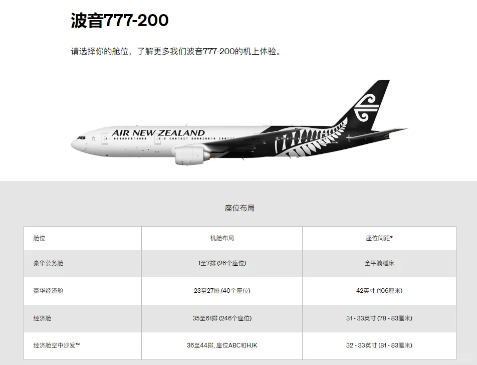 空客A380和波音777的爱恨情仇，来交朋友的