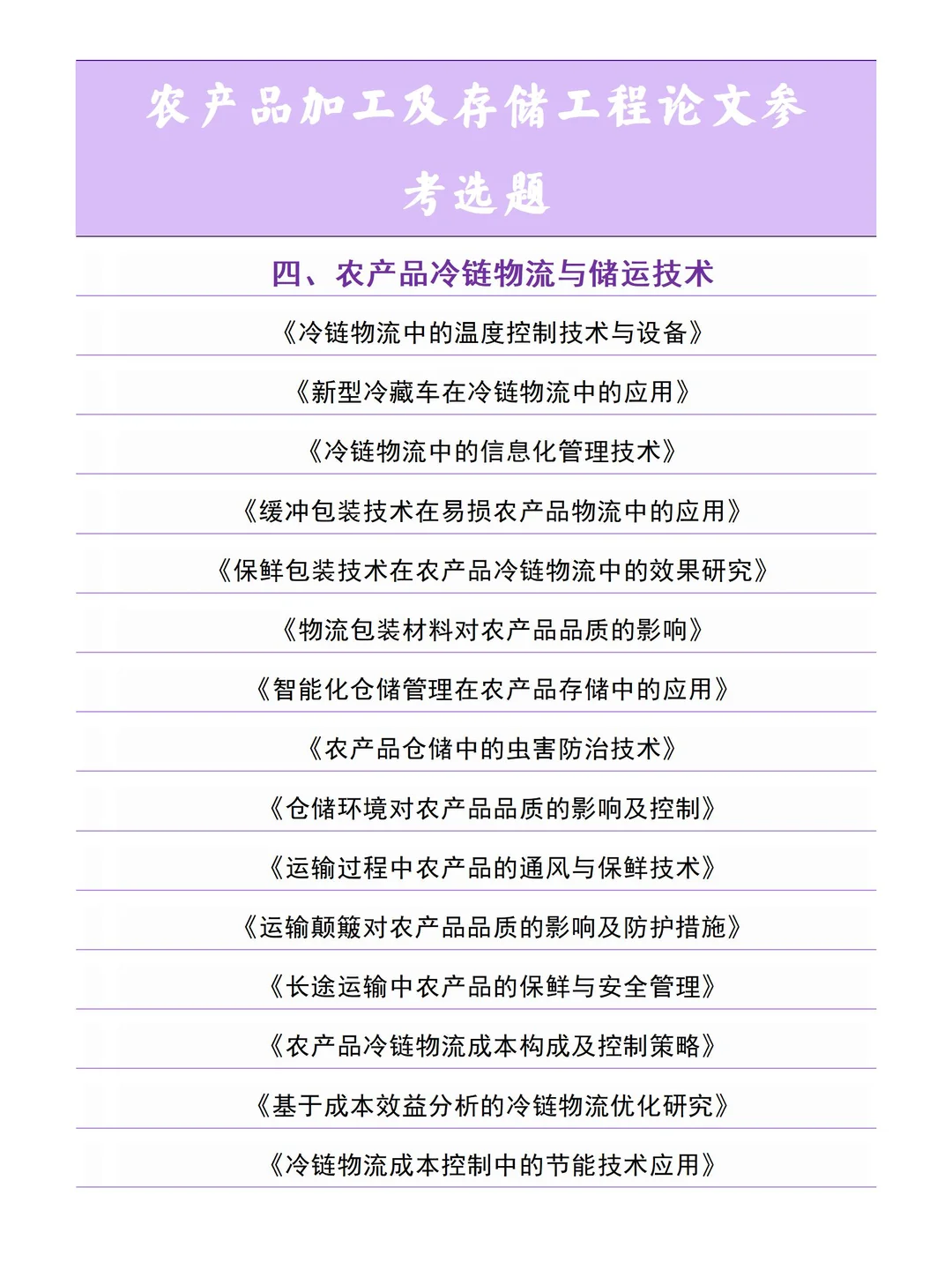 什么？！这是农产品加工及存储工程选题