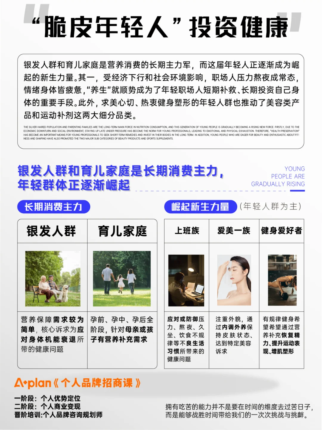 大健康食品行业洞察：六大颠覆性趋势崛起！