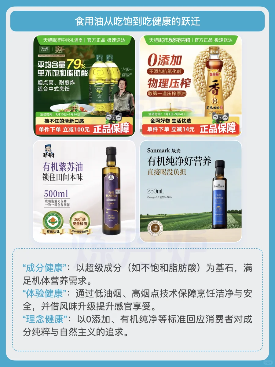 健康饮食新时代｜中产餐桌上的新宠