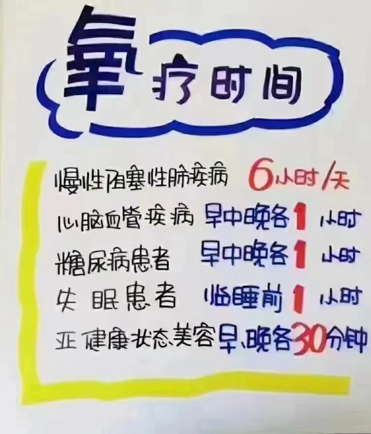 制氧机选择知多少