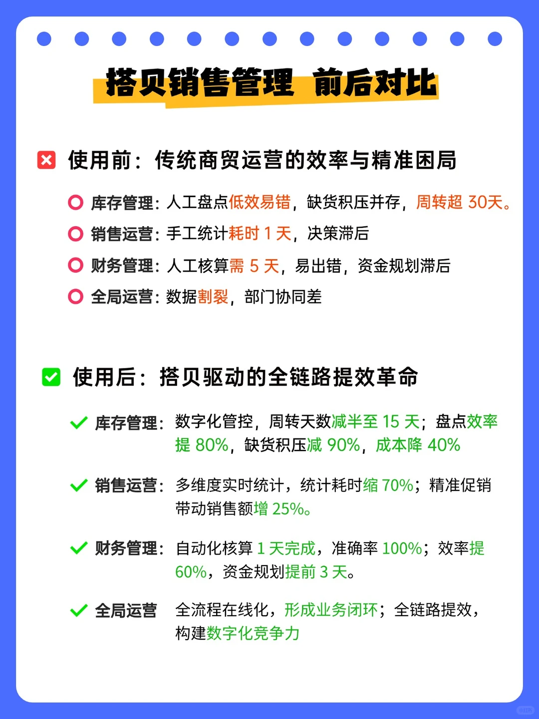 库存/销售/财务全链路提效，数据驱动赚更