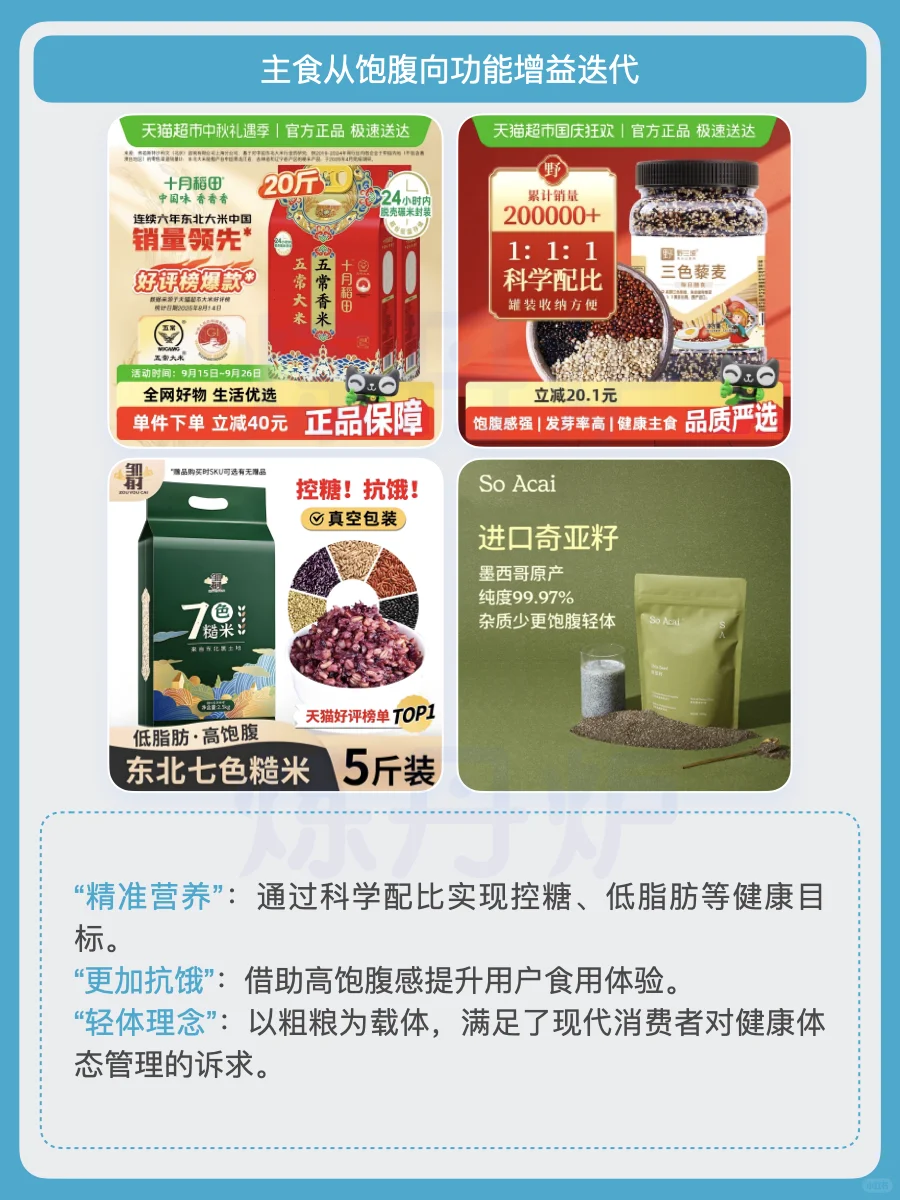 健康饮食新时代｜中产餐桌上的新宠