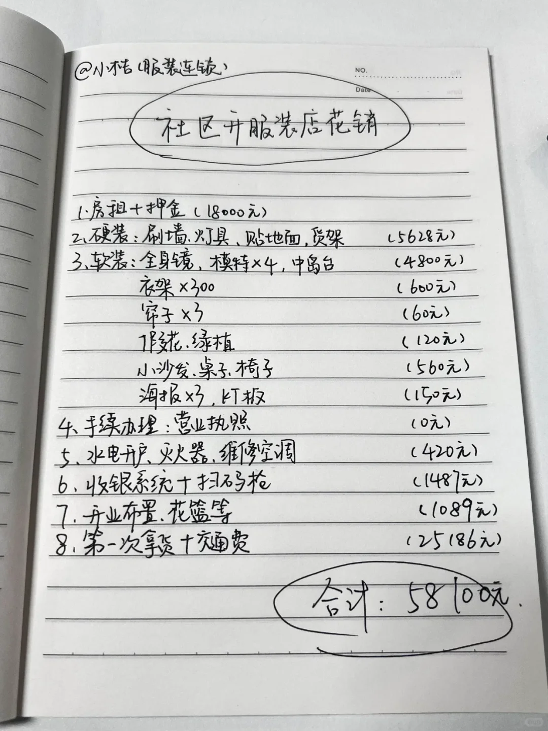 我的第一家社区女装店花销来啦