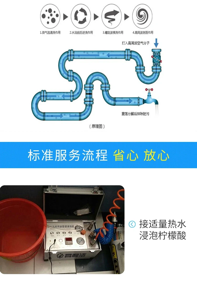 自来水管道清洗，专业智能化设备上门清洗