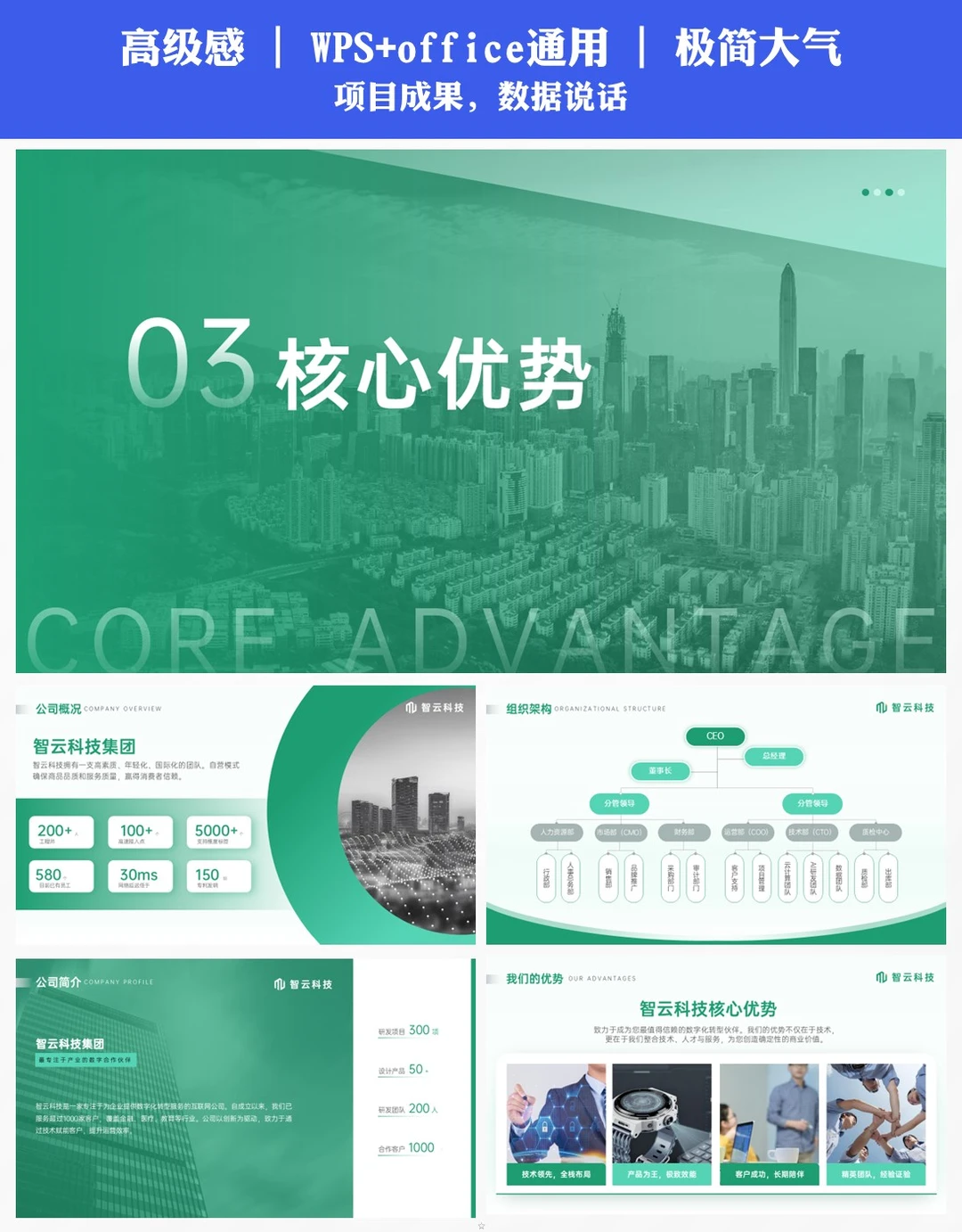 企业简介ppt｜高新企业必备模板