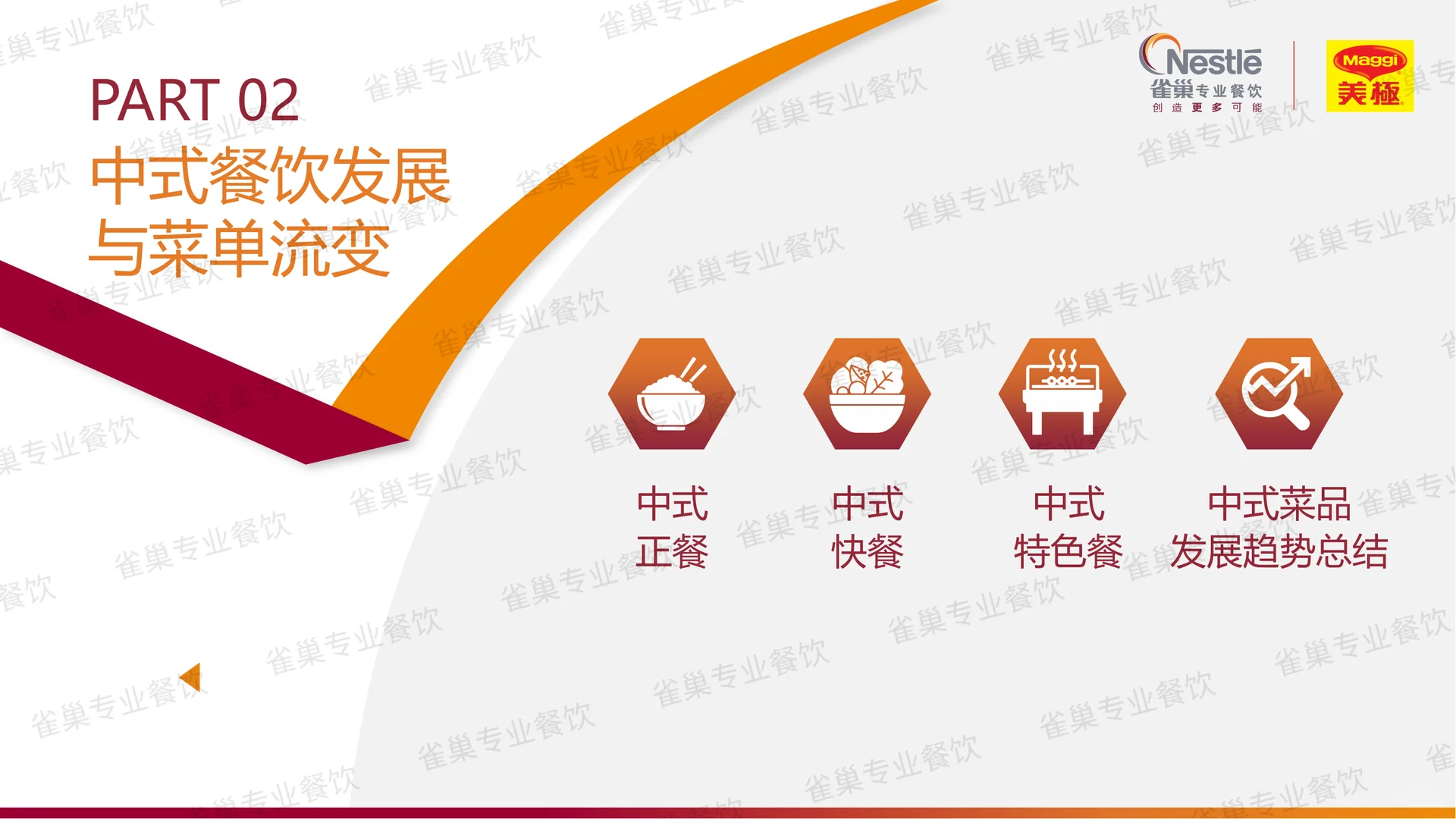 五年行业流变与未来趋势