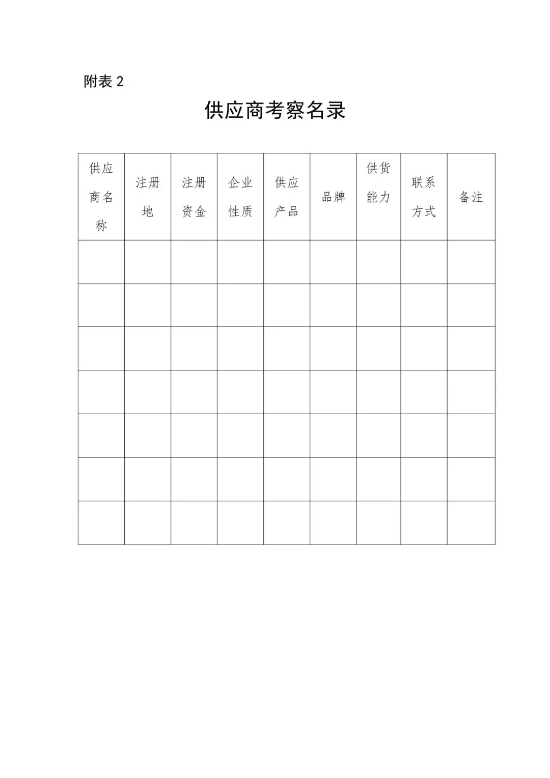 国企合规｜国有企业供应商管理制度‼️