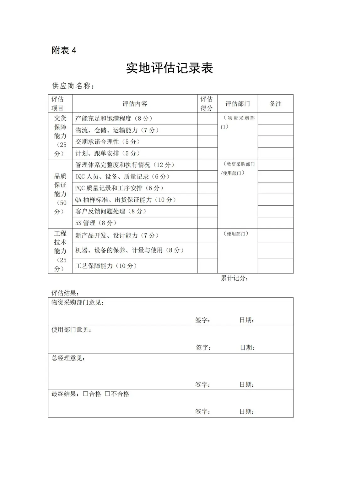 国企合规｜国有企业供应商管理制度‼️
