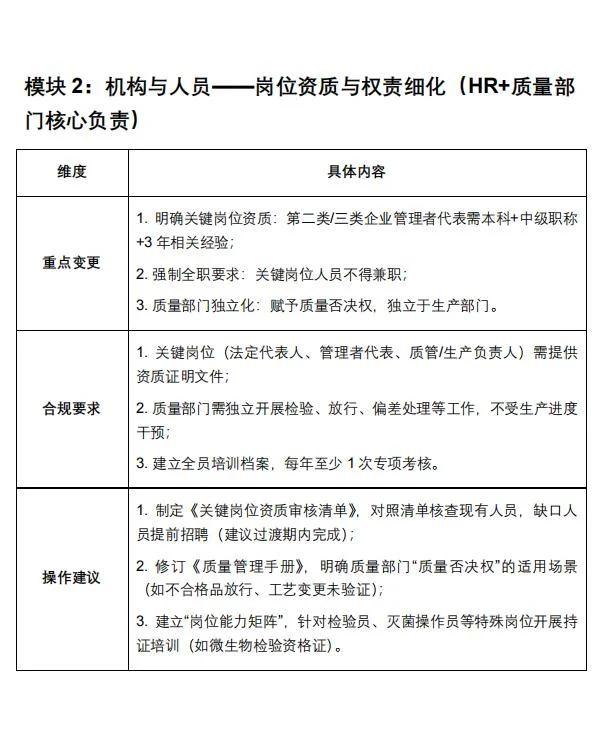 新版医疗器械生产质量管理规范如何落地？
