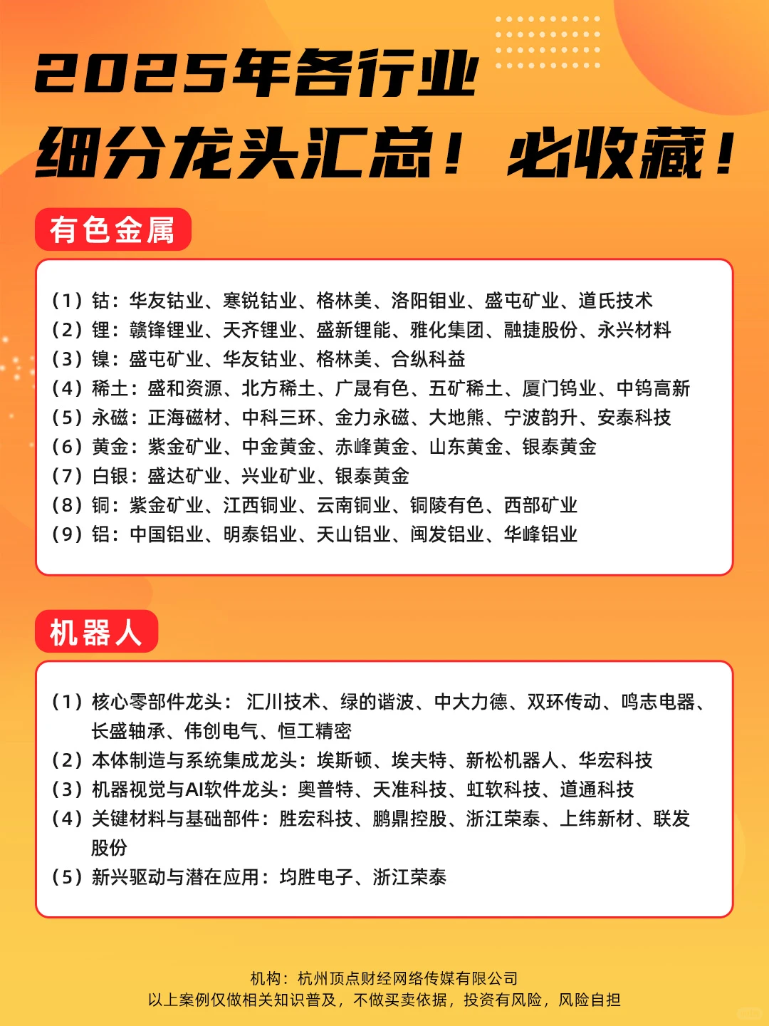 各行业细分龙头来啦