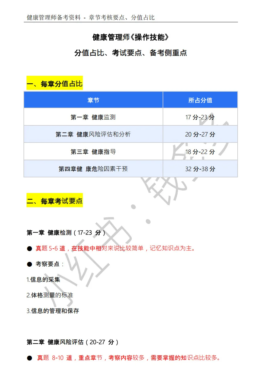 想拿健康管理师证书，背这些就够了！