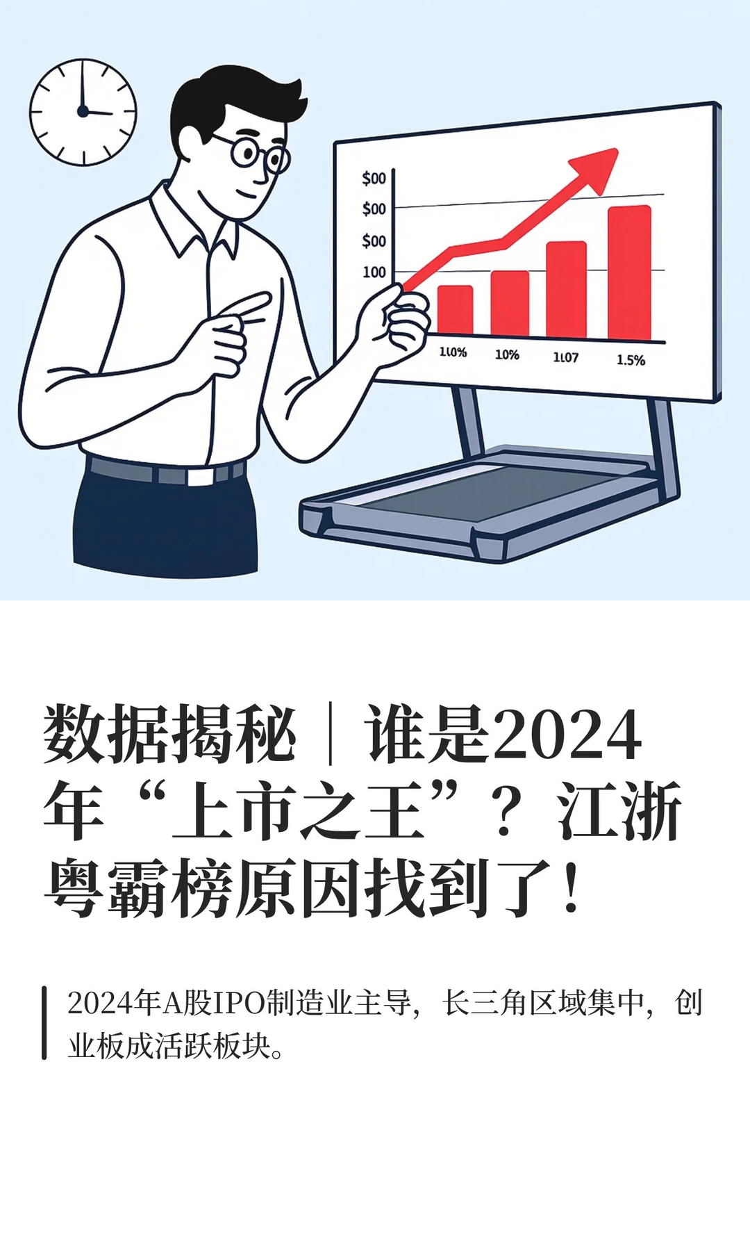 数据揭秘｜谁是2024年“上市之王”？江浙粤