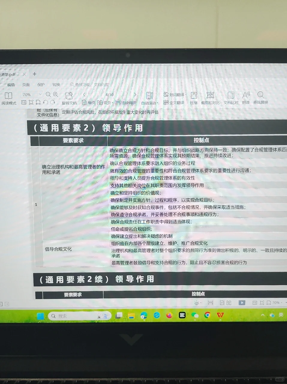 即刻就能用！合规管理体系自查清单