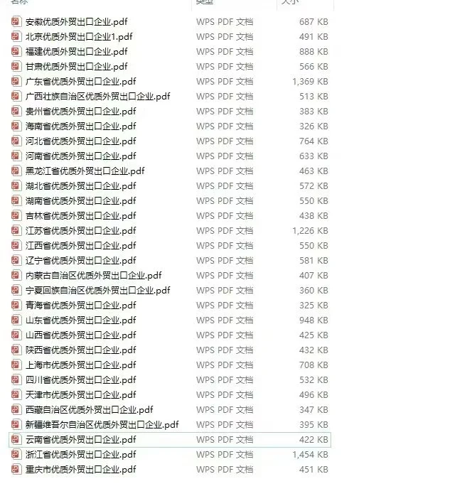 全国进出口企业 外贸企业 外贸工厂 （新）