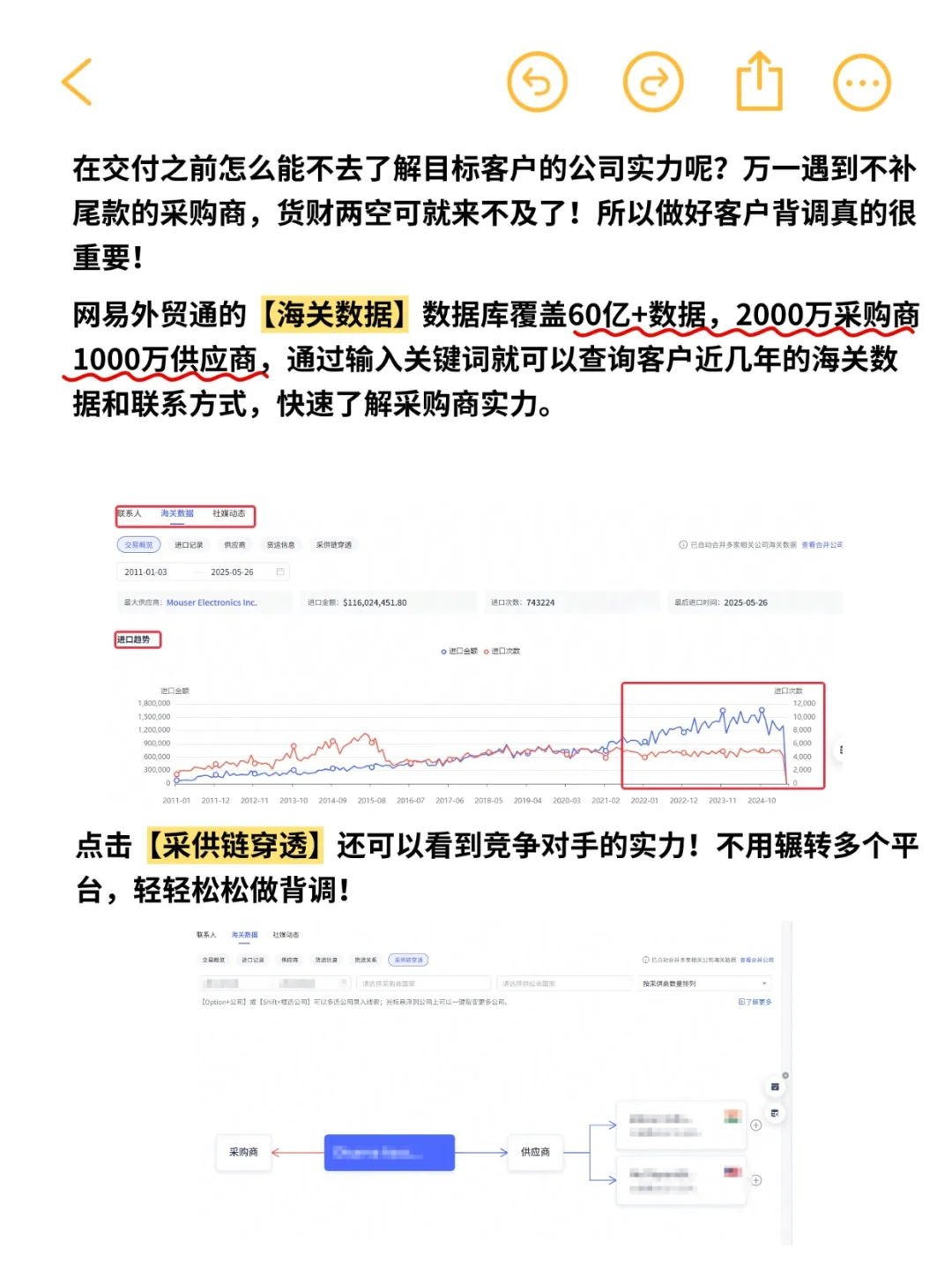 招了一个外贸新人什么都不会，崩溃了