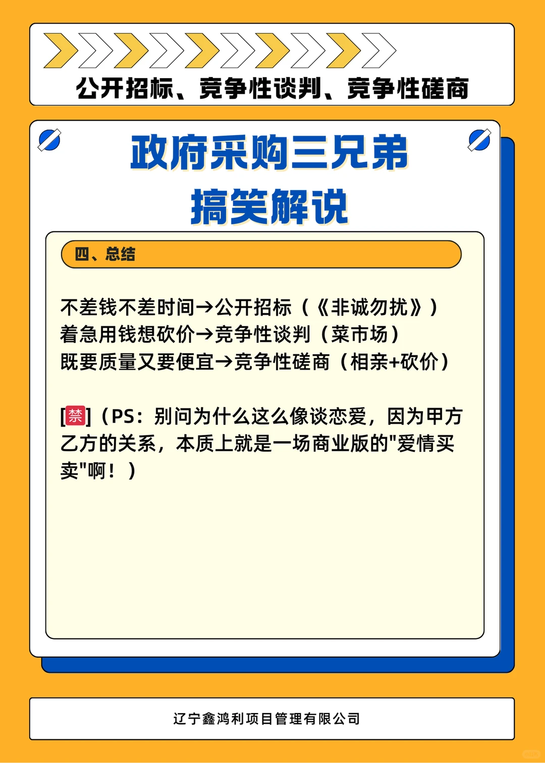 三个政府采购方法搞笑解说版
