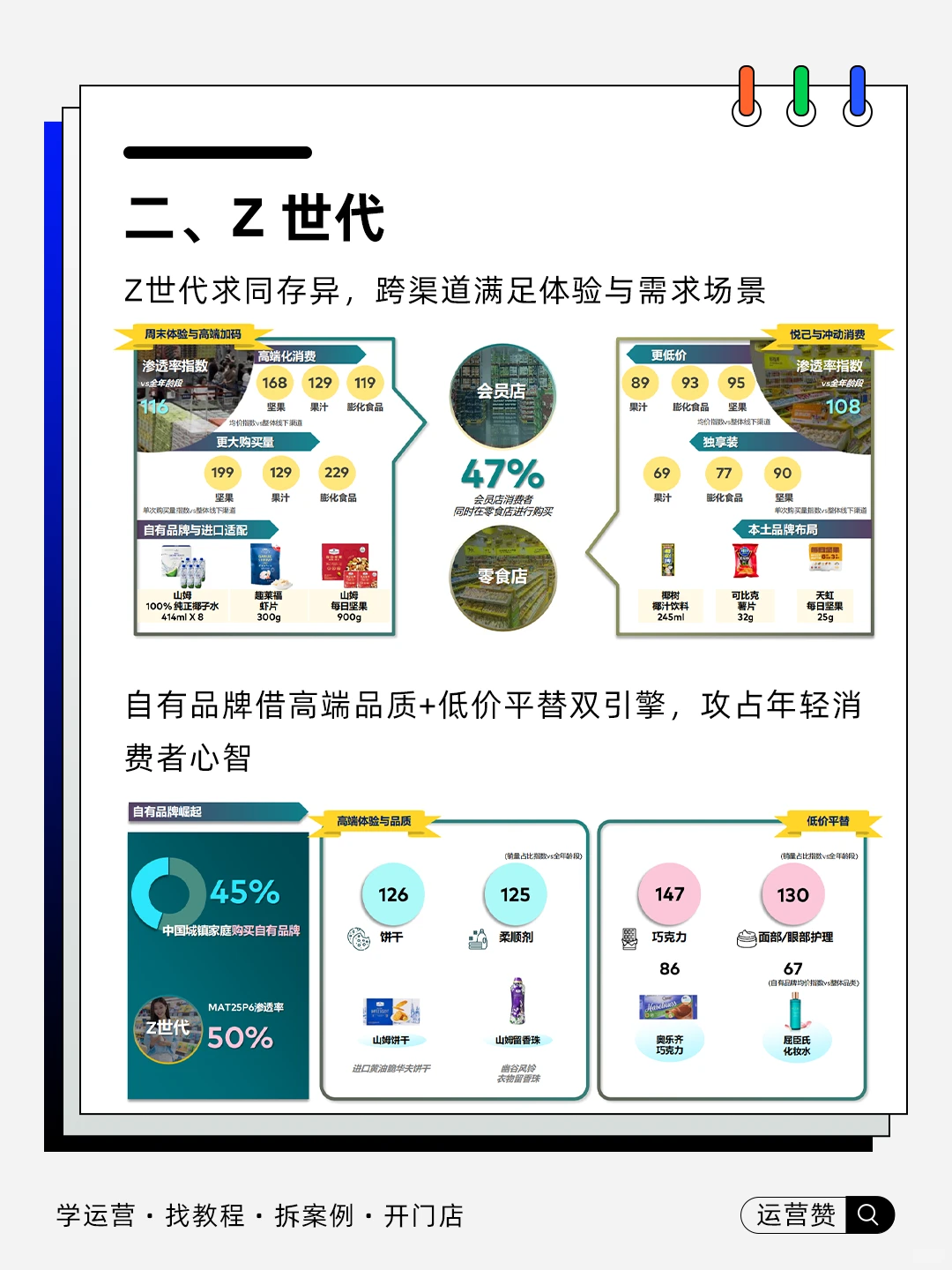 ?运营干货 | 2025前三季度中国快消概况