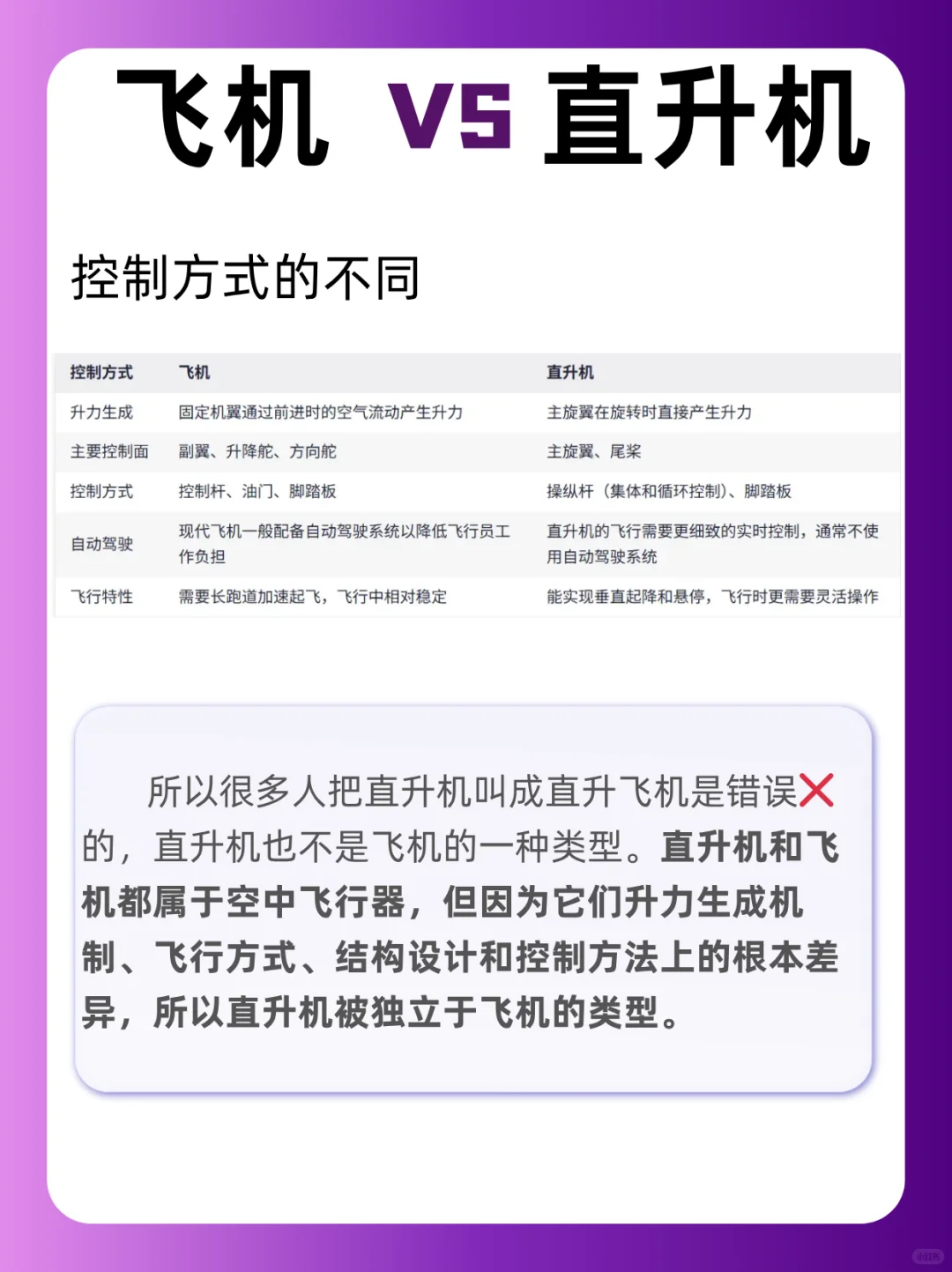 一分钟一个航空知识