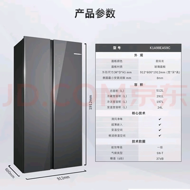 政府节能补贴百分之二十