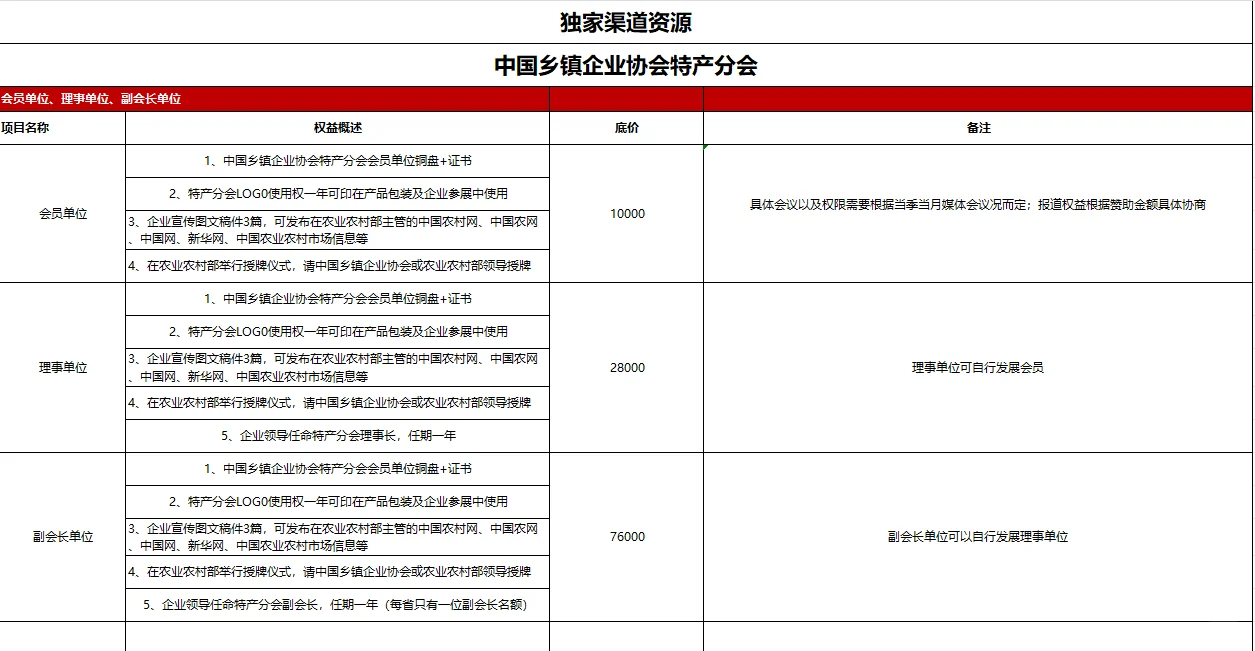 为优质资源发声